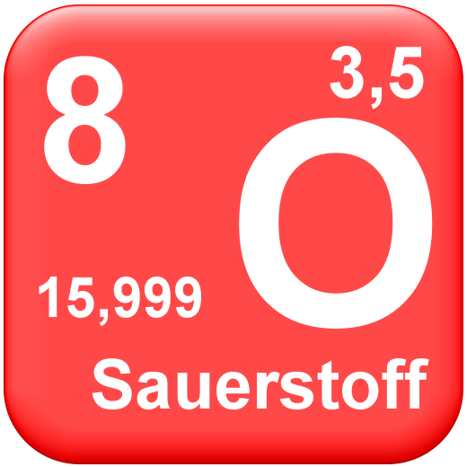 Sauerstoff – Oxygenium –